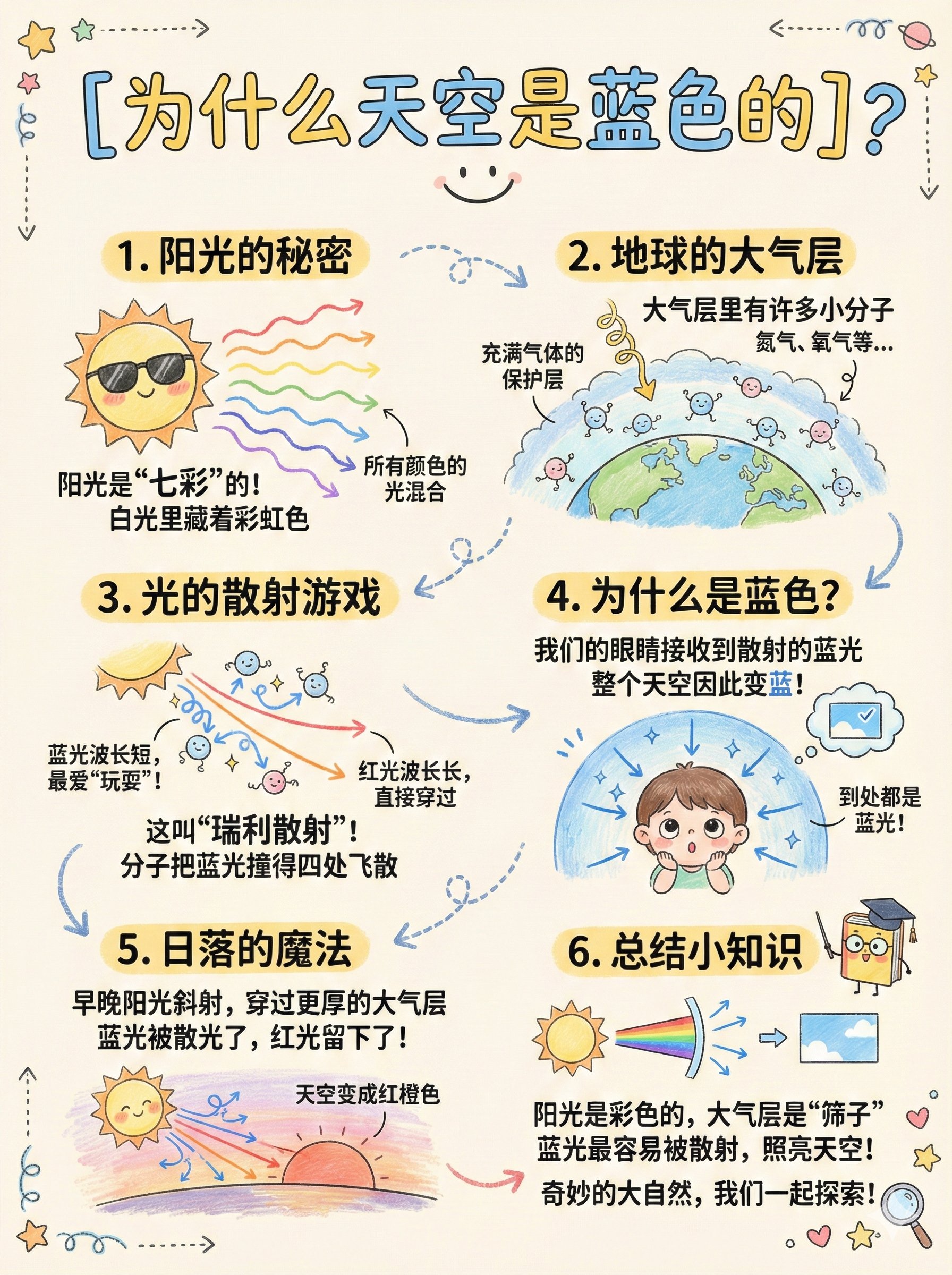 儿童绘本9
